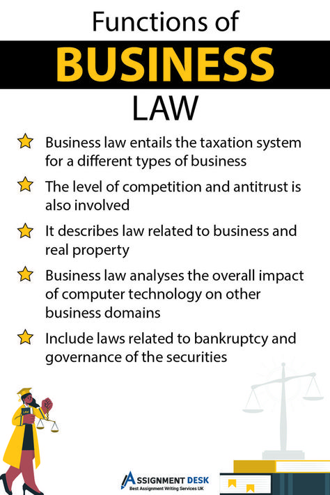 why is business law important essay
how does business law apply to everyday life?
importance of business law pdf
functions of business law
what is business law pdf
why business law is important
objectives of business law pdf
advantages of business law Law School Preparation, Government Lessons, Law School Prep, Business Strategy Management, Law Notes, Law School Inspiration, Business Management Degree, Success In Business, Aquarius Truths