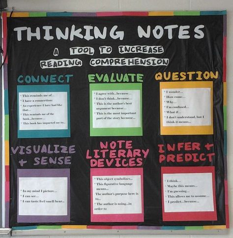 High+School+Bulletin+Board+Ideas | High school English bulletin board thinking notes/annotation prompts English Bulletin Boards, Teaching Decor, High School Bulletin Boards, Classroom Boards, Teacher Info, Boards Ideas, Classroom Idea, Counseling Office, Middle School Reading