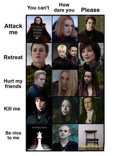 Alec Volturi, Jasper Twilight, Aro Volturi, Twilight Jokes, Vampire Twilight, Twilight Funny, Twilight Memes, Tag Yourself, Twilight Photos