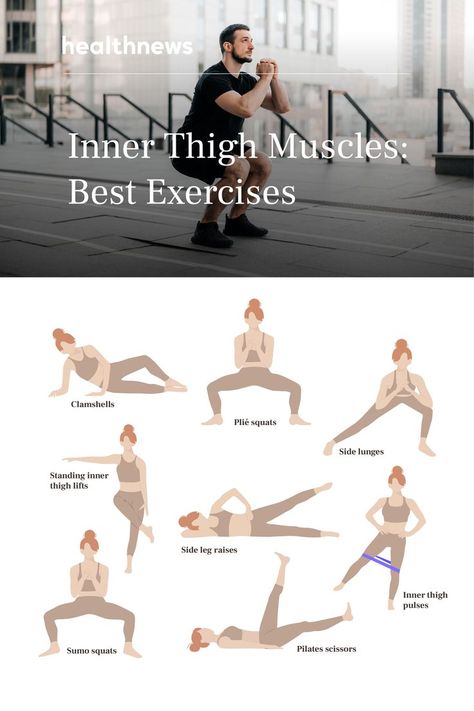 Inner Thigh Workouts, Inner Thigh Lifts, Thigh Injury, Inner Thigh Muscle, Thigh Workouts, Inner Thigh Workout, Lean Legs, Toned Legs, Thigh Muscles