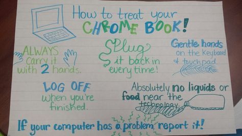 Procedures for using Chrome Books or laptops in the classroom. Library App, Teacher Websites, Technology Hacks, Classroom Procedures, Book App, Becoming A Teacher, School Librarian, Classroom Technology, Primary Classroom