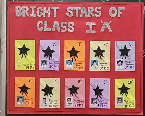 Toppers Chart For Classroom, Rank Holders Chart Ideas For School, Creative Charts For Classroom Ideas, Aesthetic Assignment, Aesthetic Assignment Ideas, Notice Board Decoration, Assignment Ideas, 2023 Board, Birthday Board Classroom