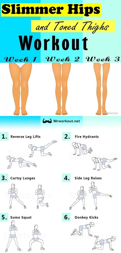 Quick Leg Workout, Hips Workout, Slim Legs Workout, Beachbody Workout, Women Workouts, Motivasi Diet, Workout Plan For Men, 12 Minute Workout, Thigh Workout