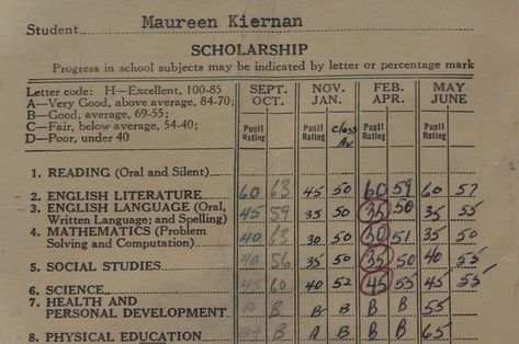 Maureen did not get great grades. Bad Grades Report Card, Great Grades, Teacher Games, School Report Card, Bad Grades, Edmonton Canada, Unlikely Friends, Top Albums, Academic Motivation