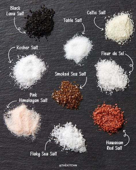 The 9 Types of Salt Every Home Cook Should Know — Kitchn Types Of Salt, Epsom Salt Benefits, Celtic Salt, Finishing Salt, Salt Block, Smoked Sea Salt, Gourmet Salt, Doll Diy Crafts, Food History