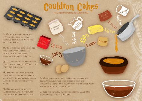 Cauldron Cakes Harry Potter, Cauldron Cakes, Harry Potter Cookbook, Harry Potter Treats, Harry Potter Drinks, Harry Potter Parties Food, Harry Potter Marathon, Cauldron Cake, Potter House