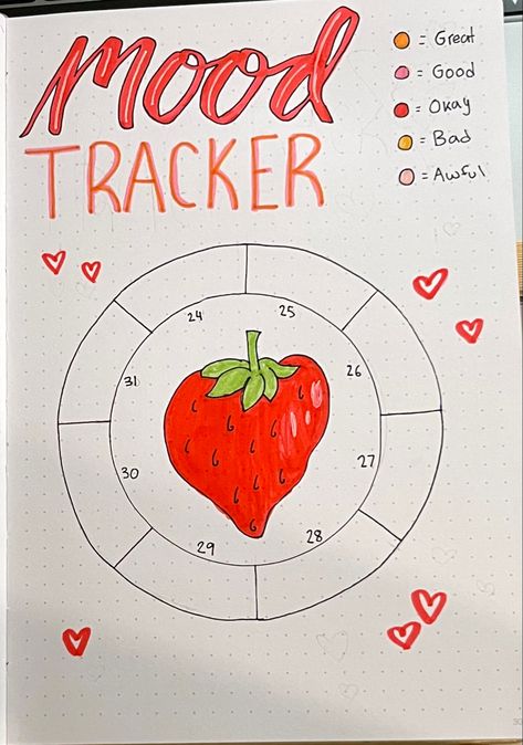 Mood Tracker, Fruit