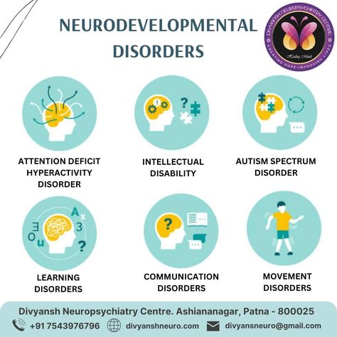 Neurodevelopmental disorders are a group of mental disorders that affect the development of the nervous system, leading to abnormal brain function which may affect emotion, learning ability, self-control, and memory. The effects of neurodevelopmental disorders tend to last for a person's lifetime. Neurodevelopmental Disorders, Learning Disorder, Psychology Student, Mental Health Disorders, The Nervous System, Neurological Disorders, Mental Disorders, Organizing Ideas, Personality Disorder