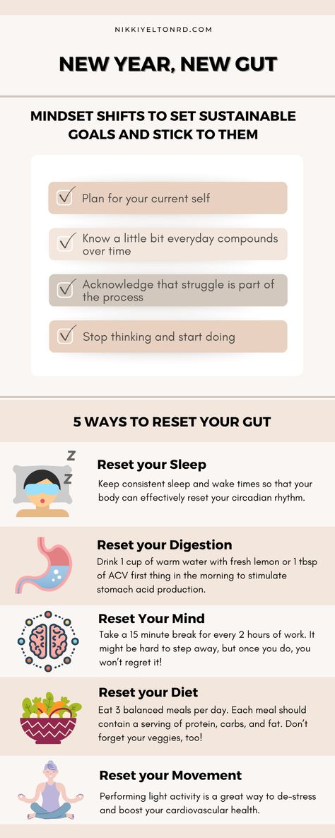 As we dive headfirst into the new year, will you join me in committing to reset your gut?! It really is as simple as keeping these 5 health resets in mind! #auotimmunity #reversingauotimmunity #healingautoimmunity #guthealth #healthygut #reset #resetyourgut #newyears #resolutions 24 Hour Gut Reset, Gut Health Aesthetic, Gut Reset Diet, Reset Your Gut, Gut Reset, Reset Diet, Gut Health Diet, Starting Fresh, Body Clock