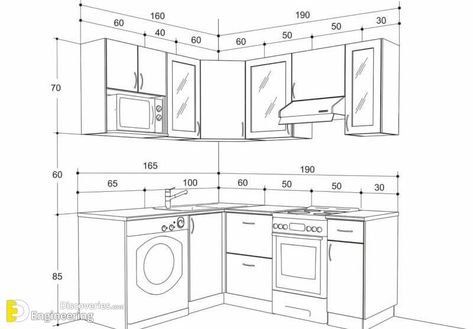 Amazing Standard Kitchen Dimensions - Engineering Discoveries Kitchen Cabinet Dimensions, درج السلم, Building Kitchen Cabinets, Tiny Kitchen Design, Kitchen Measurements, Kitchen Layout Plans, Kabinet Dapur, Modern Kitchen Cabinet Design, Kitchen Dimensions