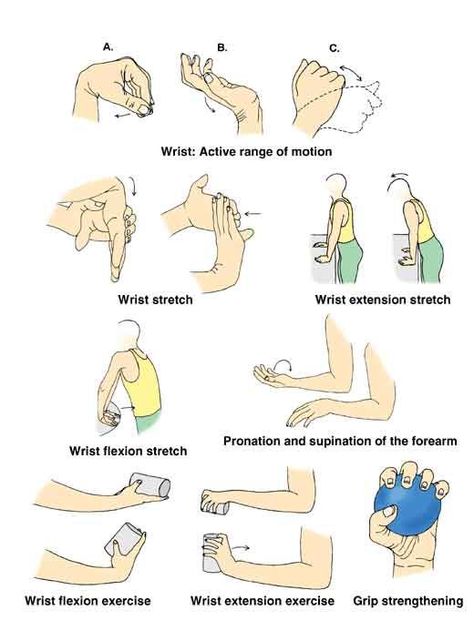 Theraputty Exercises, Wrist Stretches, Stretching Exercise, Work Stretches, Wrist Exercises, Wrist Injury, Physical Therapy Exercises, Hand Exercises, Hand Therapy