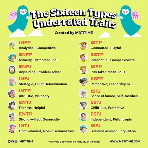 Underrated Traits of the 16 Personality Types Fanfiction Inspiration, Personality Types Chart, Big Five Personality Traits, Enneagram 8, 16 Personality Types, Mbti Charts, Isfj Personality, The 16 Personality Types, Counseling Techniques