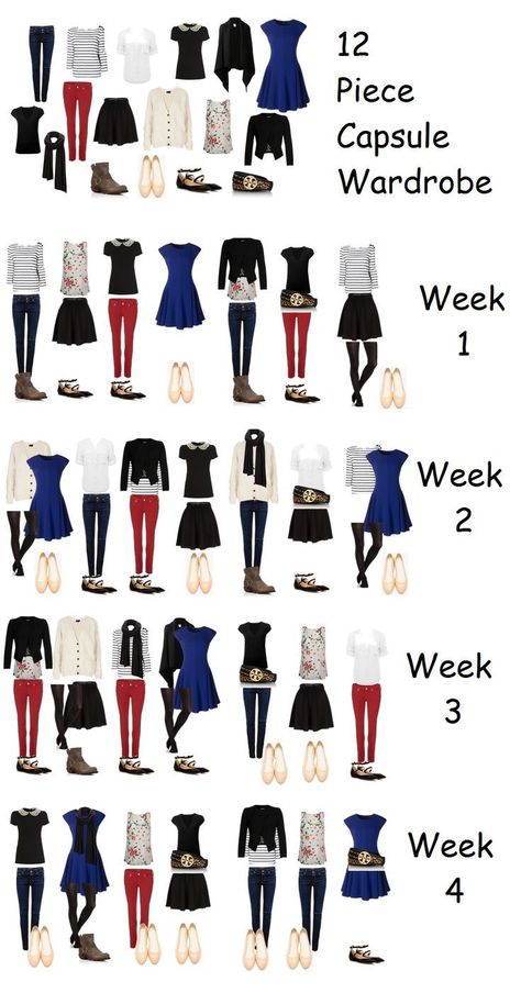 Packing Outfits, 10x10 Challenge, Capsule Wardrobe Women, Office Wardrobe, Travel Capsule, Fashion Capsule Wardrobe, Dressing Rooms, Clothes And Shoes, Vacation Packing