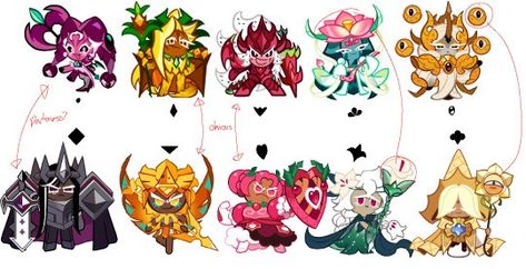 Cookie Run Dragon Oc, Cookie Run Dragons, Crk Ancients, Erma Comic, Custard Cookies, Naruto Akatsuki Funny, Akatsuki Funny, Kingdom City, Dragon Cookies