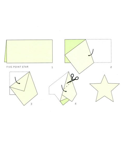 How to cut a perfect 5 point star!  Omigosh...I've been looking for these instructions...I did this in grade school! Bouquet Of Paper Flowers, Folded Paper Stars, 5 Point Star, Star Tutorial, Snow Flakes, Making Paper, Paper Art Craft, Paper Stars, Card A