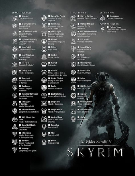 SKYRIM - Trophies | Flickr - Photo Sharing! Skyrim Tips And Tricks, Skyrim Dawnguard, Skyrim Tattoo, Trophy Art, Skyrim Wallpaper, Skyrim Game, Elder Scrolls Lore, Elder Scrolls Art, Elder Scrolls Skyrim