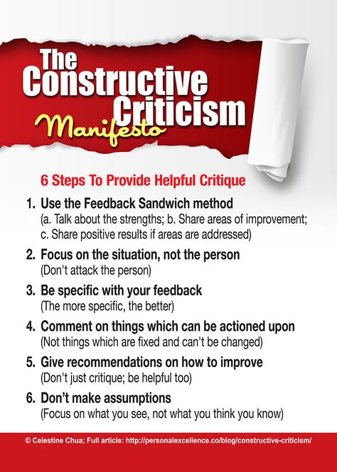 Constructive Criticism Quotes, Polite English, Self Criticism, Education Notes, Criticism Quotes, Nursing Interview, Effective Feedback, Leadership Goals, Good Leadership Skills