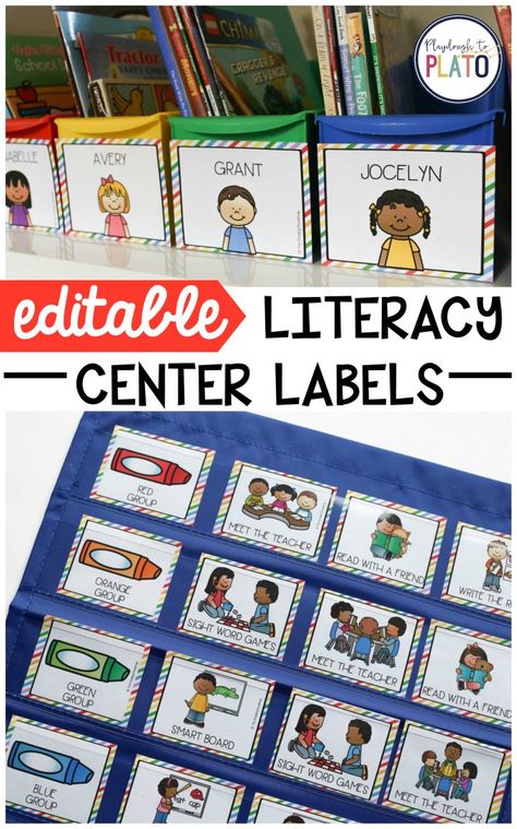 Editable Literacy Center Labels! Whether you use Daily Five, reading groups or something else entirely, these editable literacy center labels make it *so easy* to customize a station rotation that’s a perfect fit for your classroom. A brilliant organizing hack for teachers!   #literacycenter #teachingreading #playdoughtoplato Playdough To Plato, Center Rotations, Daily Five, Center Labels, Word Work Activities, Kindergarten Centers, Literacy Stations, Sight Word Games, Literacy Center