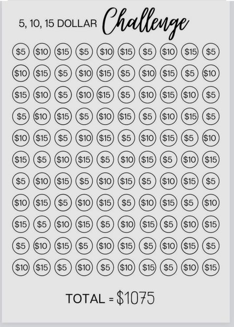 2023 Money Savings Challenge, 2023 Savings Challenge, Saving Money Chart, Budget Challenge, Money Chart, Money Planner, Money Saving Methods, Planning A Vacation, Money Saving Techniques