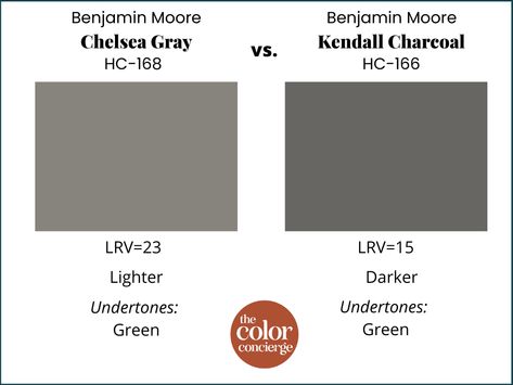 Bm Chelsea Gray, Sw Gauntlet Gray, Bm Kendall Charcoal, Rock House Exterior, Kendall Charcoal Benjamin Moore, Farm Exterior, Benjamin Moore Chelsea Gray, Kendall Gray, Charcoal House