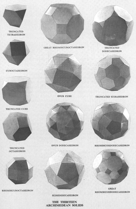 Geometry in Art & Architecture Unit 6 Solid Geometry, Platonic Solid, Geometry Pattern, Geometry Art, Flower Of Life, Sacred Geometry, Art And Architecture, Textures Patterns, Product Design