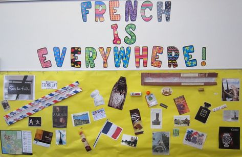 Good idea for a bulletin board to show students that French is everywhere. French Bulletin Boards, French Classroom Decor, French Ideas, High School French, French Flashcards, French Teaching Resources, French Activities, French Education, Core French