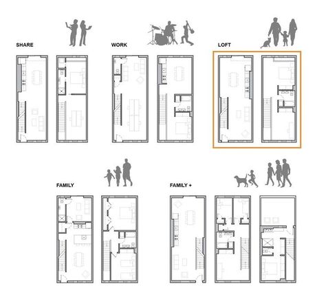 Narrow Apartment, Long Houses, Narrow House Plans, Contemporary Houses, Co Housing, Modular Housing, Compact House, Apartment Floor Plans, Narrow House