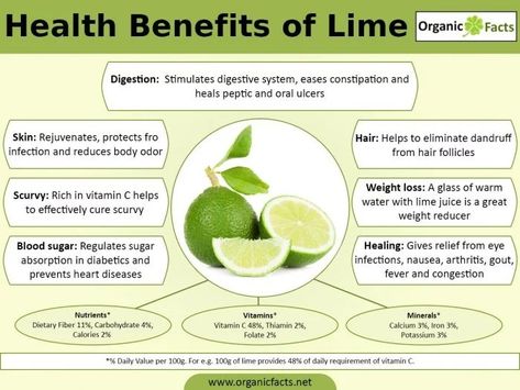 The Benefits of Limes Lime Benefits, Health Benefits Of Lime, Collagen Supplements Benefits, Respiratory Disorders, Improving Digestion, Key Limes, Lime Water, Hair Nutrition, Hair Oils