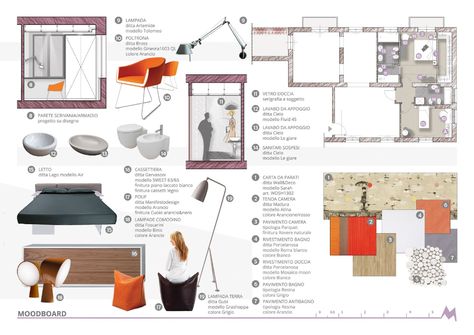 How To Build A Successful Interior Design Portfolio : Trend Future Interior Design Business Plan, Design Portfolio Layout, Interior Design Presentation Boards, Interior Presentation, Interior Design Portfolio Layout, Mood Board Interior, Interior Design Portfolios, Interior Design Presentation, Portfolio Design Layout