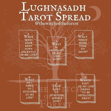 Lammas Tarot Spread, Lammas Lughnasadh Aesthetic, Lammas Lughnasadh Bread Recipes, Lughnasadh Tarot Spread, Lughnasadh Correspondences, Samhain Tarot Reading, Lammas Lughnasadh Tarot Spread, Lenomard Tarot, Wiccan Beliefs