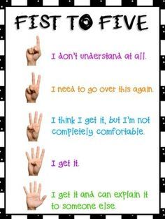 Use this FREE Fist to Five poster to introduce a quick check formative assessment to your students.  Simply display the poster in your classroom, explain what each hand signal represents, and use frequently to reflect on lessons. Formative Assessment Strategies, Classroom Assessment, Number The Stars, Assessment For Learning, Assessment Strategies, Visible Learning, Hand Signals, Instructional Strategies, Formative Assessment