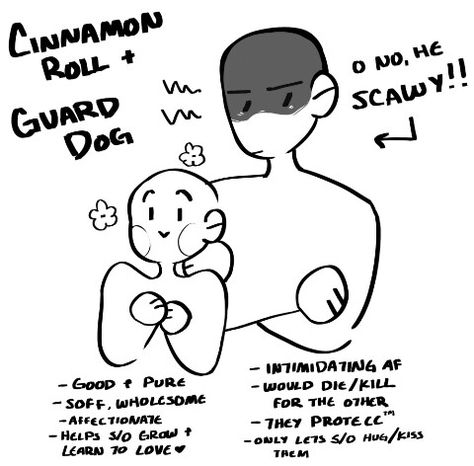 Adorable Ship Dynamics, Big And Smol Ship Dynamic, Ship Dynamics Protective, Ship Dynamics Sunshine, Opposite Ship Dynamics, Protective Ship Dynamic, Relationship Dynamics Mlm, Angry X Calm Ship Dynamic, Ship Dynamics Big And Small