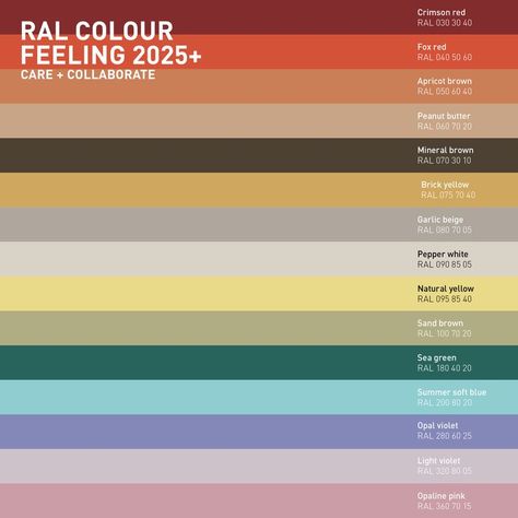 RAL COLOUR FEELING 2025+ stands for contemporary design and architecture. In trade, skilled craft and industry, the 15 selected colours are an indispensable basis for responding to current issues, motivating change, creating project-oriented design or building resonant relationships with the environment. Appreciating what is good and what remains saves valuable resources. Instead of rushing to replace things, we can focus on real improvements and new combinations. Boho Jewelry Diy, Pantone Colour Palettes, Color Forecasting, Color Trends Fashion, Ral Colours, Color Inspo, Colour Board, Trend Forecasting, Color Stories