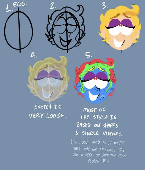 South Park Artstyle, South Park Art Style Tutorial, South Park Poses Base, Hellpark Gregory, Artstyle Study, Steven Universe Lapidot, Hell Park, Artist Problems, South Park Characters