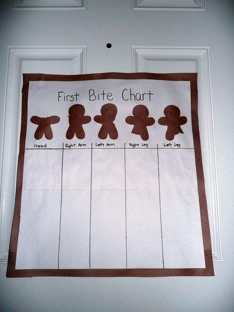 FUN! I love this gingerbread man activity. Cookie Chart, Gingerbread Man Activity, Christmas Chart, Book Chart, Gingerbread Story, Gingerbread Man Unit, Gingerbread Unit, December Ideas, Gingerbread Man Activities