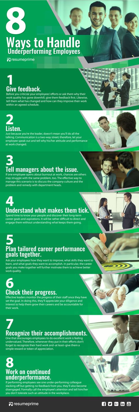 So, here’s how you manage employees that don’t perform well, with NO conflict involved! Leadership Skill, How To Motivate Employees, Leadership Management, Employee Management, Employer Branding, Leadership Tips, Business Leadership, Hr Management, Management Skills