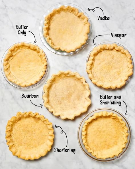 We Tried 6 Ways of Making Flaky Pie Crust and Found an Absolute Winner Easy Flaky Pie Crust, Crust Recipe Easy, Perfect Pie Crust Recipe, Best Pie Crust Recipe, Flakey Pie Crust, Best Pie Crust, Flaky Pie Crust Recipe, Pie Crust Recipe Easy, Pie Crust Designs