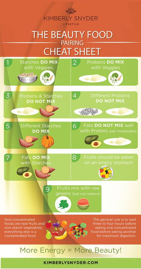 The Beauty Food Pairing Cheat Sheet! (INFOGRAPHIC) « Kimberly Snyder Best Detox Foods, Kenzie Burke, Kimberly Snyder, Nutrition Chart, Lemon Detox, Detox Diet Plan, Food Pairing, Cleanse Diet, Food Combining