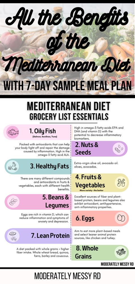 Nuts For Mediterranean Diet, 1200 Calorie Mediterranean Meal Plan, Medieats Diet Plan, Mediterranean Keto Diet Plan, Medditeranean Diet Plan Recipes, Mediterranean Diet Meal Plan Easy, Medeterian Diet, Medditeranean Diet Plan, Mediterranean Diet Rules