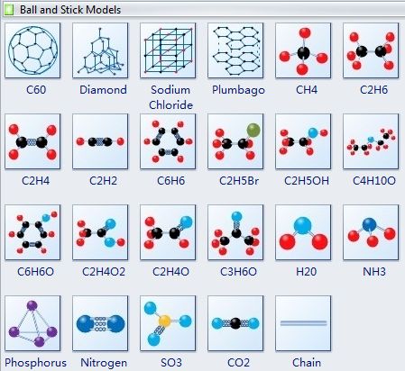 Molecular Model Shapes Marshmallow Molecule Models, Molecule Model, Molecular Geometry, Science Birthday Party Ideas, Chemistry Study Guide, Chemistry Basics, Sixth Grade Science, Chemistry Education, Science Rules