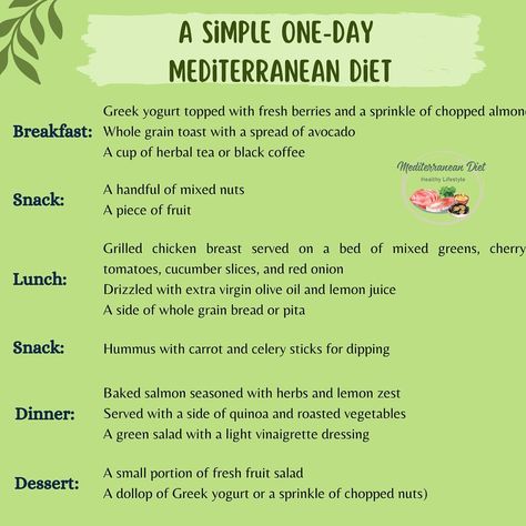 Mediterranean Diet Plan 🇺🇸 | Here's a sample one-day menu based on the Mediterranean diet: ✨ Breakfast: Greek yogurt topped with fresh berries and a sprinkle of… | Instagram Mediterranean Diet Results, Mediterranean Diet Eating Out, Medeteranian Diet Breakfast, Greek Diet Plan Mediterranean Recipes, Mediterranean Diet List, Mediterranean Diet Basics, Medditeranean Diet Plan, Mediterranean Breakfast Ideas, Mediterranean Diet Menu Plan