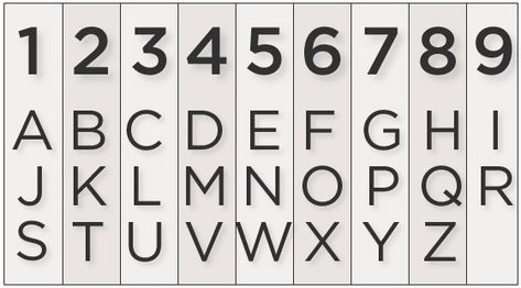 The value of the consonants is shown below the name in the numerology chart Alphabet Numerology, Numerology 10, Karmic Debt, Expression Number, Number Chart, Numerology Numbers, Alphabet Charts, Numerology Chart, Life Path Number