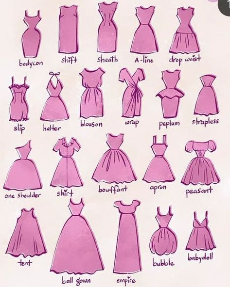 Dresses💜👗 Which type dress do you like?? Let's Meet in comment's.... #different #types #dresses #fashiontrends #fashion #forgirls #forwomen #illustration #fashiondesigner #fashionguidence #bystylenation A Line Dress Drawing, Dresses Types Chart Style, Dress Types Chart, Dress Silhouette Guide, Different Fashion Styles Types List, Different Types Of Sleeves, Dress Types, Slavic Style, Type Of Dress