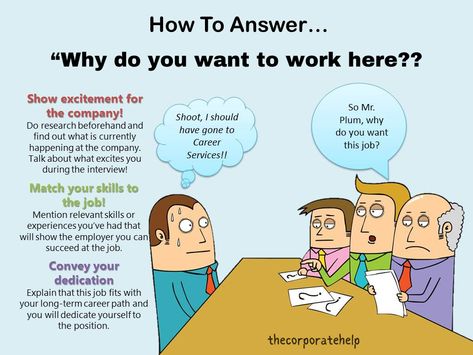 #10 Why do you want to work here? Show them that we know what their job involves (at least as much as we could learn from the job description and company website), and that we’re excited to be interviewing for this position. Good answer sample: “I’ve been actively searching for jobs since graduating with my Nursing degree.  I’m interested in intensive care and emergency medicine and I’ve seen your hospital mentioned as having one of the best ER’s in the region.  #thecorporatehelp #interview Job Interview Questions, Nursing Degree, Emergency Medicine, Company Website, Best Answer, Intensive Care, Job Description, Interview Questions, Job Interview