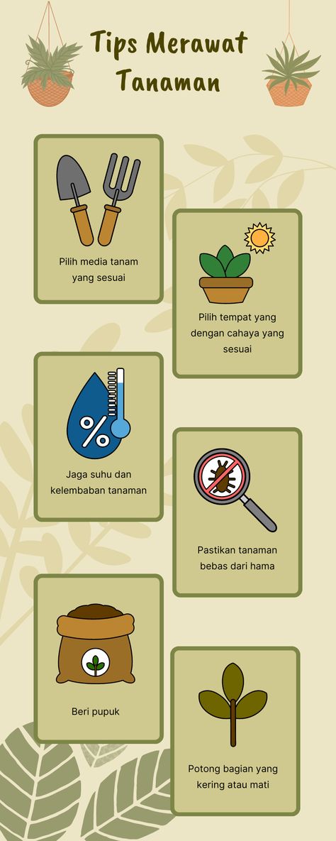 Dapatkan semua tips yang Anda butuhkan untuk menjaga tanaman Anda tetap sehat dan berkembang dengan koleksi infografis yang bermanfaat ini. Brush Teeth Kids, House Plants Decor, Infographic Design, Plant Decor, Android Wallpaper, Pastel, Canvas, Plants, Quick Saves