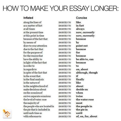 #essay #tips #study #writingtips #help #insparation #students #quotes #PapersOwl #essay #writing #university Studera Motivation, Essay Tips, High School Survival, School Essay, Essay Writing Skills, Essay Writer, Myself Essay, English Writing Skills, Essay Writing Tips