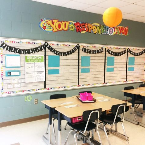 Classroom Focus Wall, Math Focus Board, Classroom Areas, Math Focus Walls, 7th Grade Classroom, Math Wall, 4th Grade Math Worksheets, Focus Wall, Fifth Grade Math