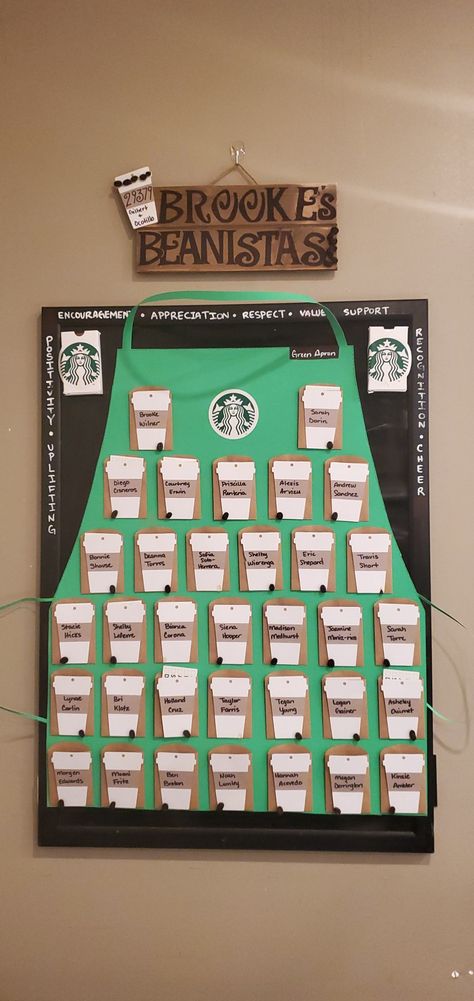 Partner Appreciation Board, Partner Of The Quarter Starbucks Board, Employee Birthday Board Ideas, Starbucks Partner Board Ideas, Teacher Coffee Bar, Starbucks Classroom Theme, Green Apron Board Starbucks, Cafe Classroom, Coffee Classroom