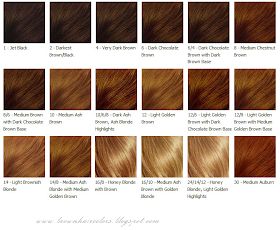 Brown Hair colors,Hair colors,Brown Hair Coloring tips: Hair color chart Blonde Color Chart, Light Caramel Hair, Revlon Hair Color, Caramel Brown Hair Color, Blonde Hair Color Chart, Honey Brown Hair Color, Brown Hair Color Chart, Aveda Hair Color, Hair Color Brown Chestnut