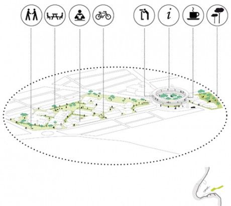 AV62 Arquitectos | Urban Planning | Project to Revive and develop the area of Adhamyia in Baghdad, Iraq Landscape Diagram, Urban Design Diagram, Urban Analysis, Urban Design Graphics, Urban Design Concept, Urban Landscape Design, Architecture Presentation Board, Baghdad Iraq, Plans Architecture